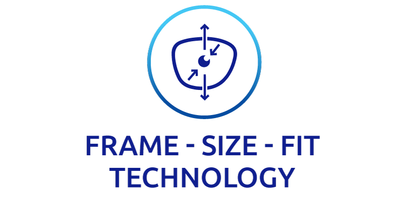 Frame Size Fit Technology, Eyeglass lens