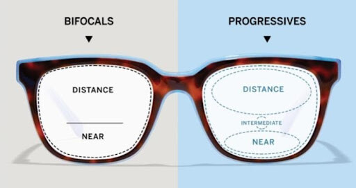 Progressive lenses vs bifocal lenses